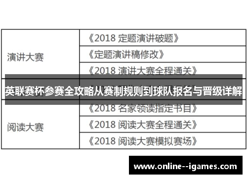 英联赛杯参赛全攻略从赛制规则到球队报名与晋级详解 英联赛杯参赛全攻略从赛制规则到球队报名与晋级详解