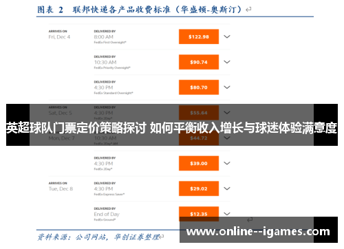 英超球队门票定价策略探讨 如何平衡收入增长与球迷体验满意度