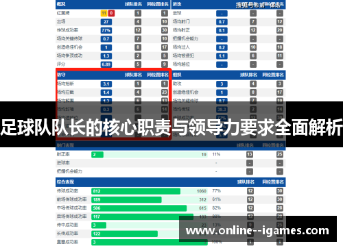 足球队队长的核心职责与领导力要求全面解析
