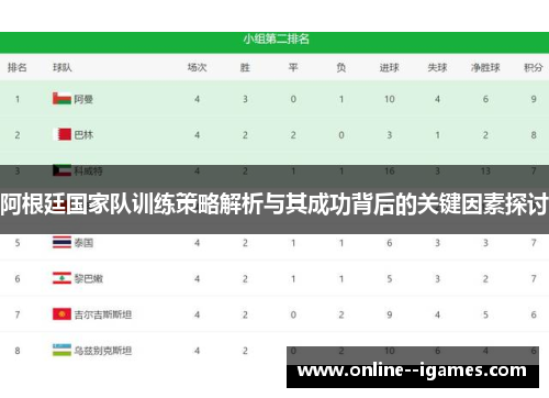 阿根廷国家队训练策略解析与其成功背后的关键因素探讨