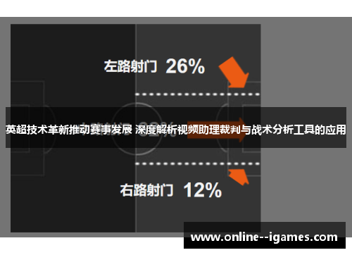 英超技术革新推动赛事发展 深度解析视频助理裁判与战术分析工具的应用