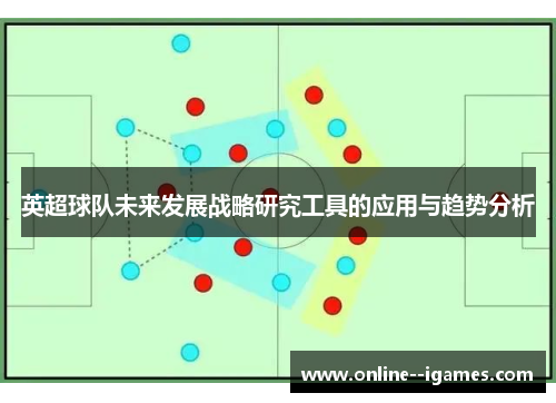 英超球队未来发展战略研究工具的应用与趋势分析