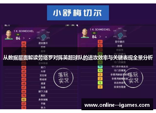 从数据层面解读劳塔罗对阵英超球队的进攻效率与关键表现全景分析