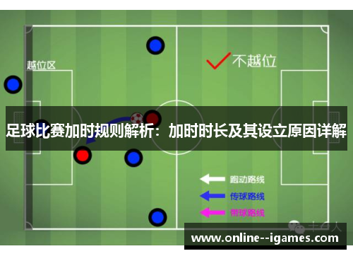 足球比赛加时规则解析：加时时长及其设立原因详解