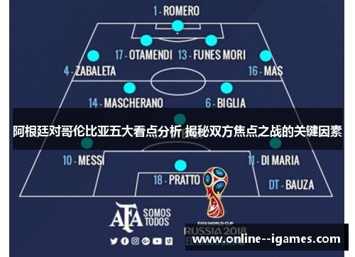 阿根廷对哥伦比亚五大看点分析 揭秘双方焦点之战的关键因素